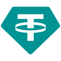 USDT logo